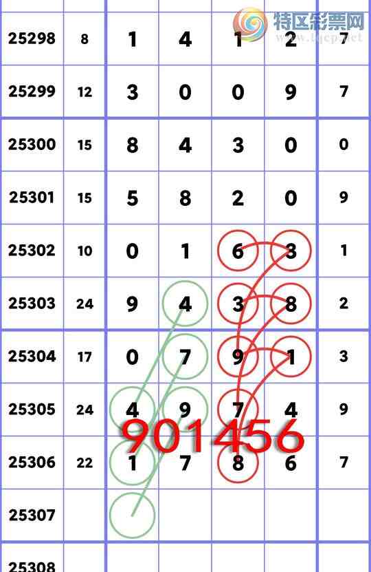 [] 25307:,6,3,3,4,2,4,3Сͼ]617 / :ͬ / ID:1163249