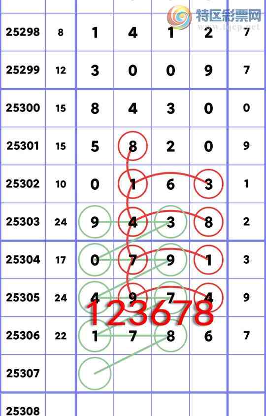 [] 25307:ʮλ,2,3,5,4,4,2,3Сͼ]976 / : / ID:1163250