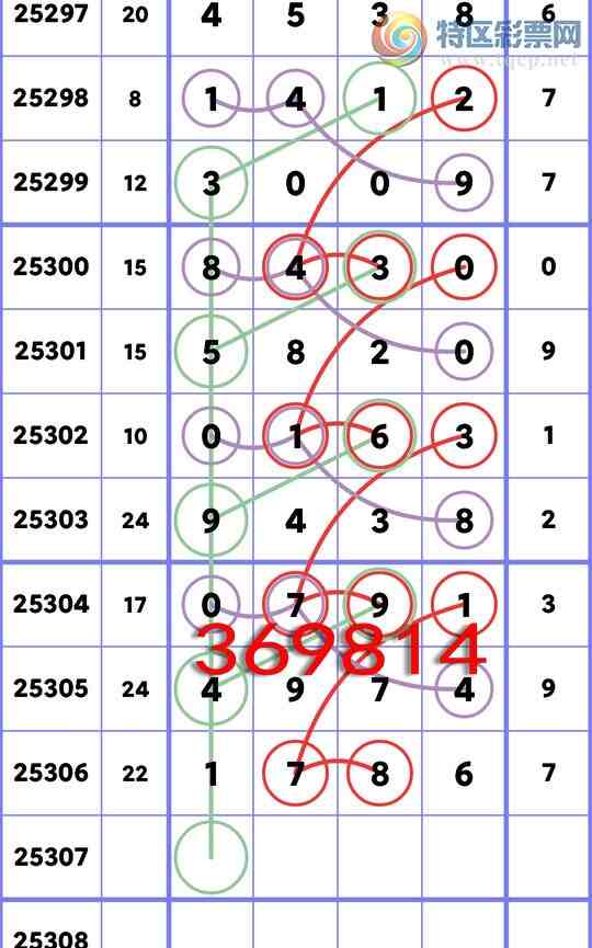 [] 25307ڣʤʤ 1XX6ͼ桿117 / :Ԫ / ID:1163251