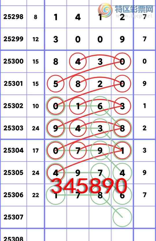 [] 25307ڣͷβ1XX6ͼͼ桿502 / :д / ID:1163252