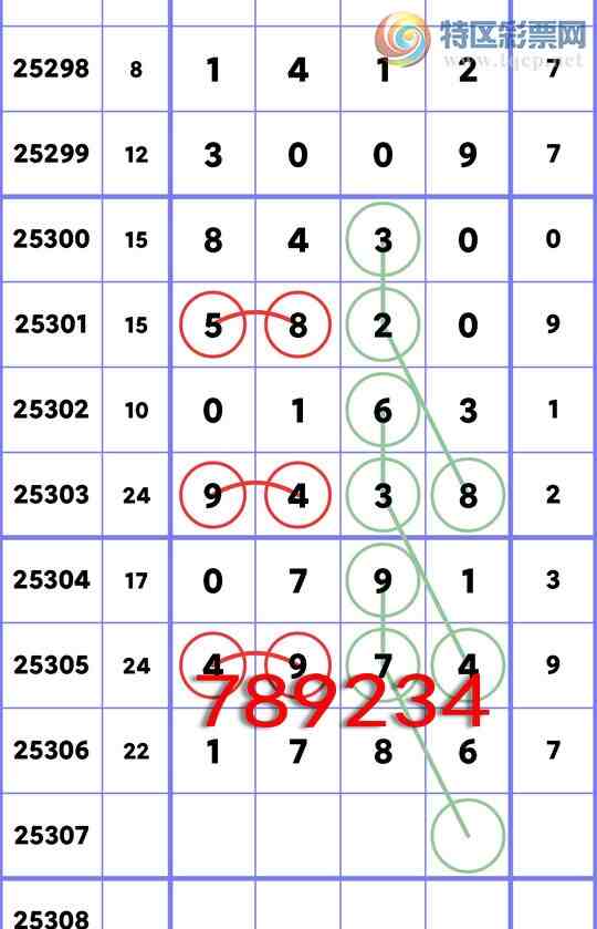 [] 25307ڣ׽ͷβ(: 41XX6ͼ]97 / : / ID:1163253