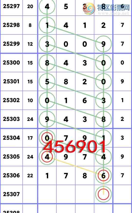 [] 25307:ѶϢ,17X6,0791,9438,5820,8430,30X9ͼ]668 / : / ID:1163259