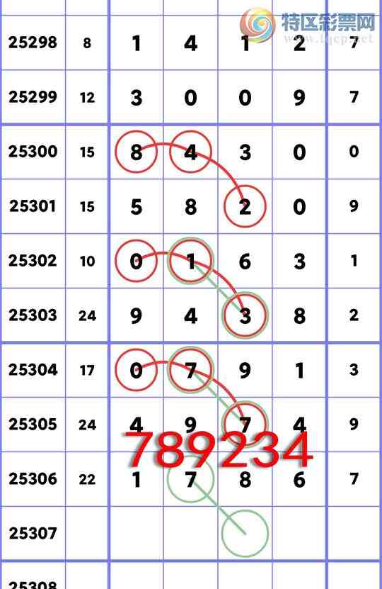 [] 25307:...: 3,5,5,3,4,3,1Сͼ]448 / :ʮ㲥 / ID:1163261