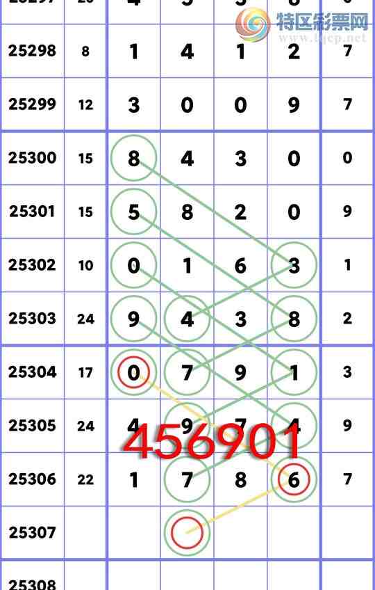 [] 25307:...: 3,5,5,3,4,3,1Сͼ]746 / :ʮ㲥 / ID:1163261