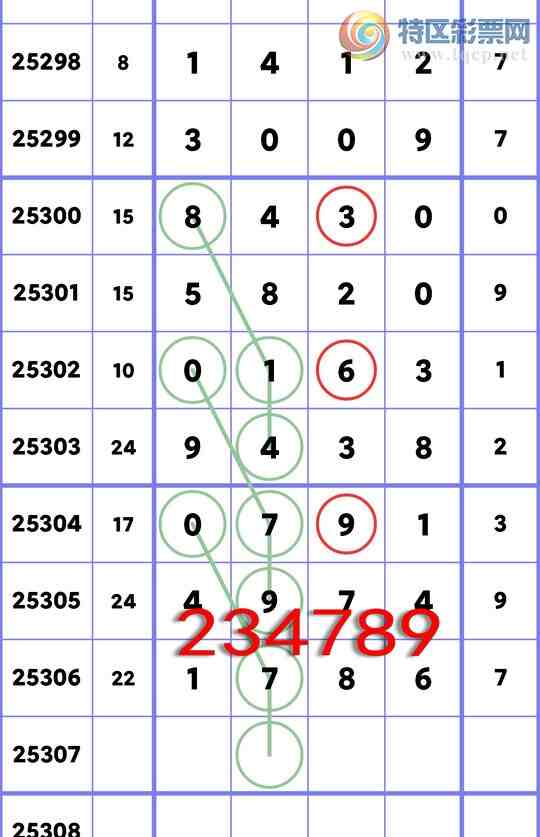 [] 25307:β,1,4,4,3,1,4,4ͼ]311 / :һͿ / ID:1163264