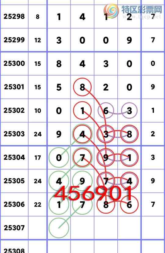 [] 25307:&lt;ͳβ&gt;5,4,3,1,3,3Сͼ]40 / :Ź / ID:1163278