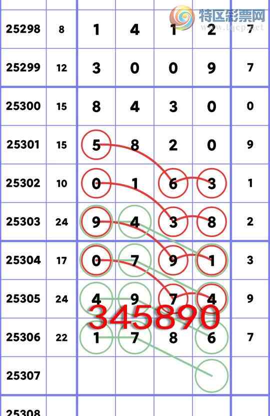 [] 25307: ͷβ ֳɹ1XX6... ͼ]95 / :ͷ / ID:1163281