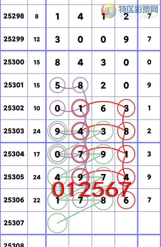 [] 25307:{ն}1786,9X38,0163,5820,84X0,4538ͼ]606 / :ն / ID:1163286