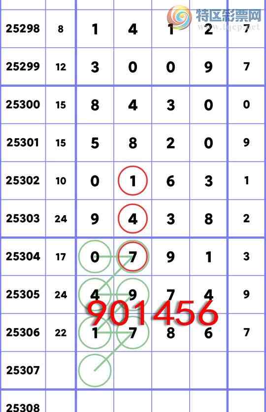 [] 25307:{ն}1786,9X38,0163,5820,84X0,4538ͼ]371 / :ն / ID:1163286