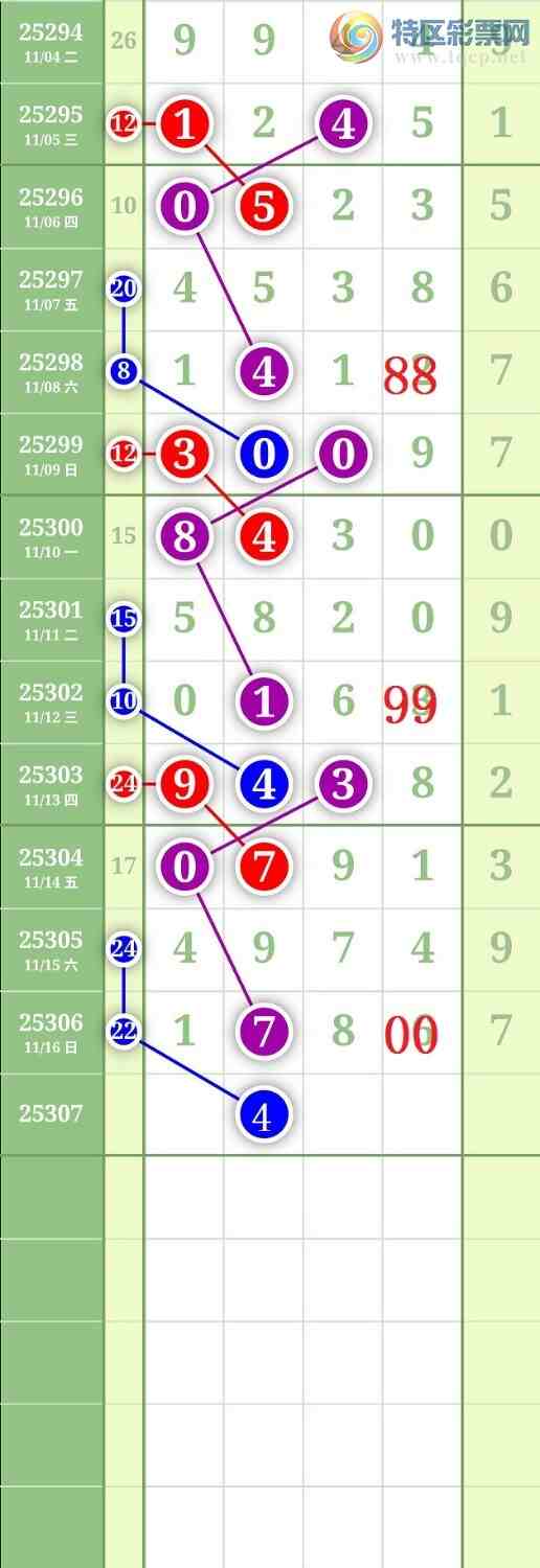 [] 25307ڣ2579ͷͼ桿154 / :³˫ / ID:1163277