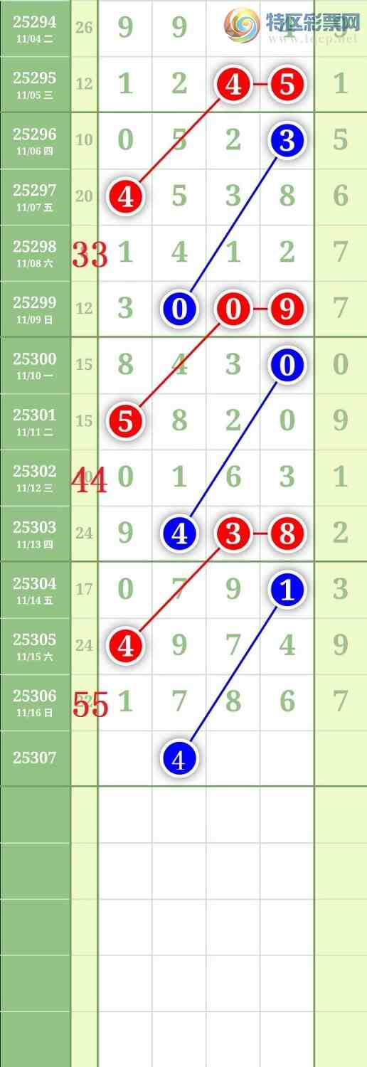 [] 25307ڣ2579ͷͼ桿889 / :³˫ / ID:1163277