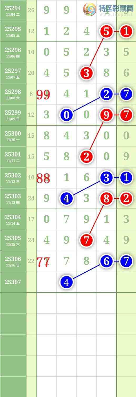 [] 25307ڣ2579ͷͼ桿747 / :³˫ / ID:1163277