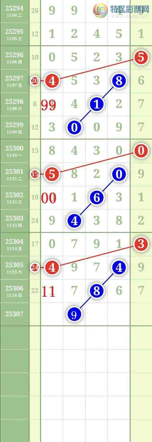 [] 25307ڣ2579ͷͼ桿590 / :³˫ / ID:1163277