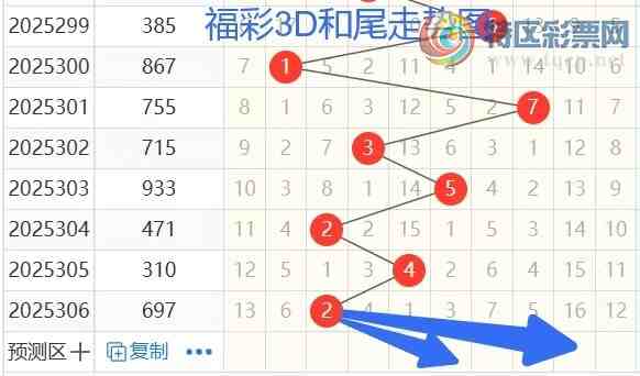 [3D] 25307ڣ3D307ڷ995 / :ޡ / ID:1163592