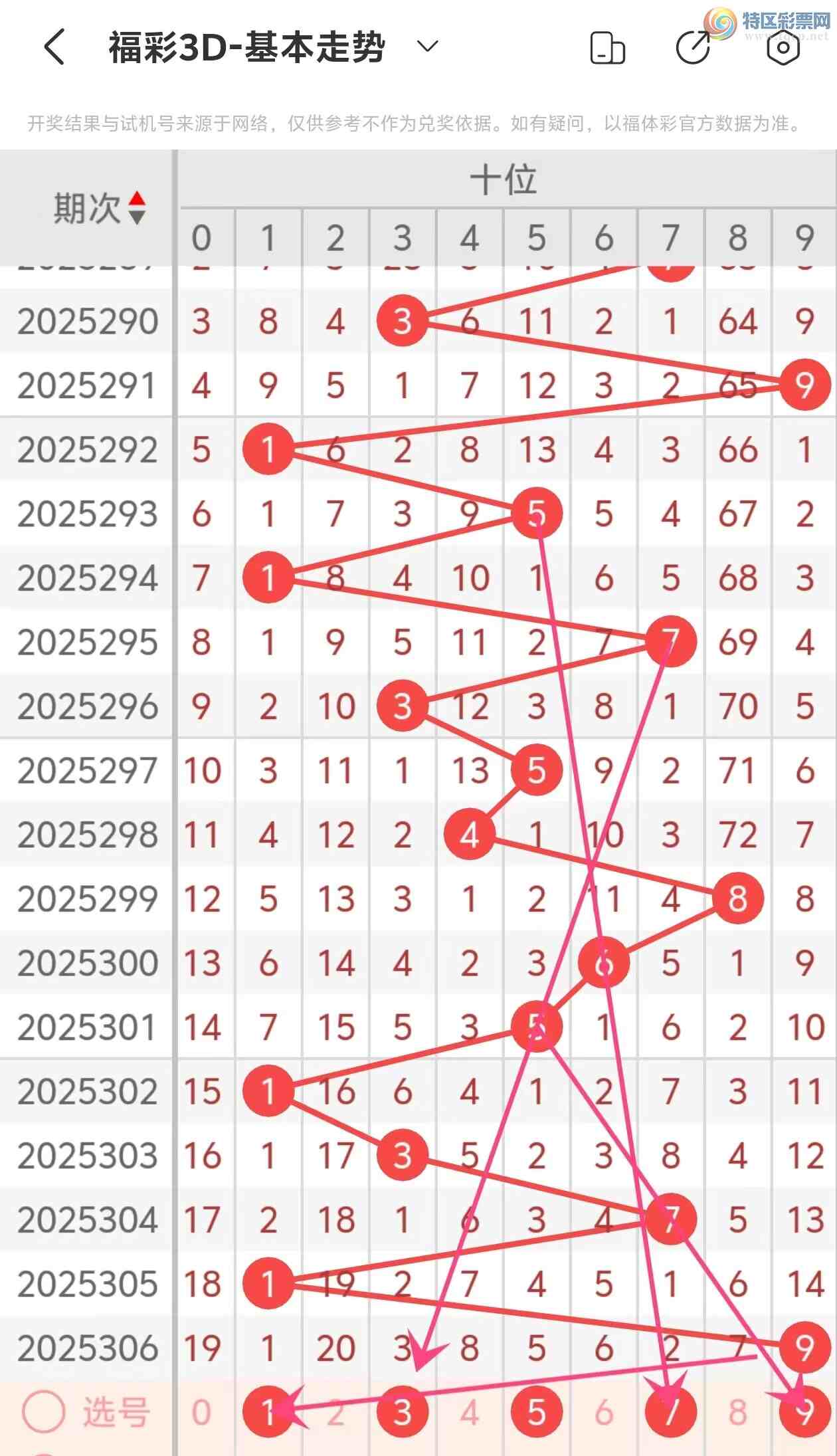 [3D] 25307ڣ3D2025307Ʒ59 / :˵ĳϡ / ID:1163594