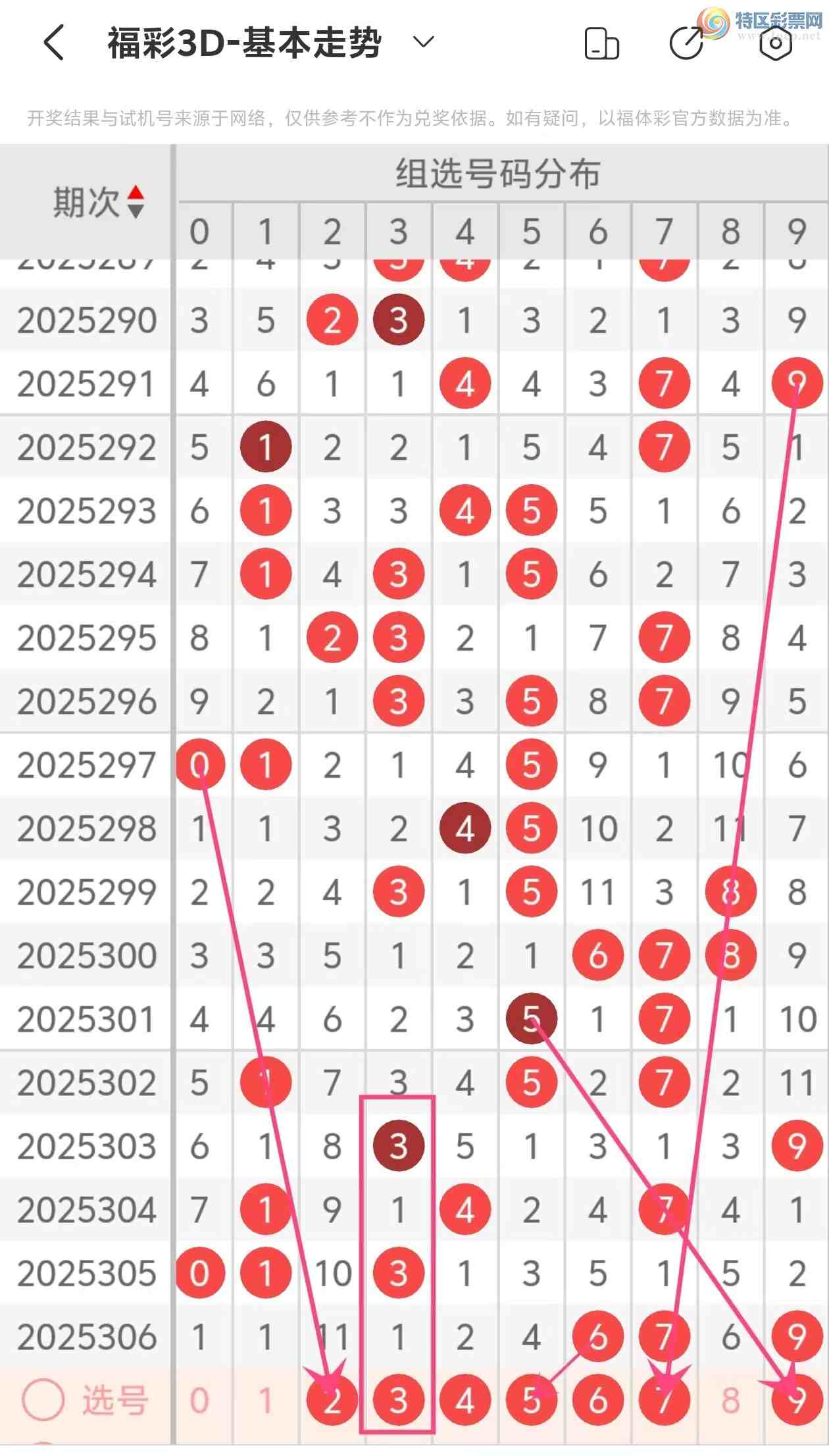 [3D] 25307ڣ3D2025307Ʒ765 / :˵ĳϡ / ID:1163594