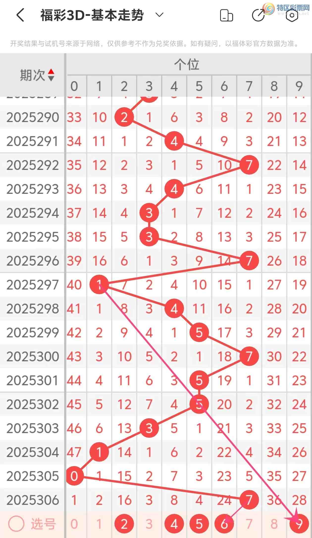 [3D] 25307ڣ3D2025307Ʒ559 / :˵ĳϡ / ID:1163594