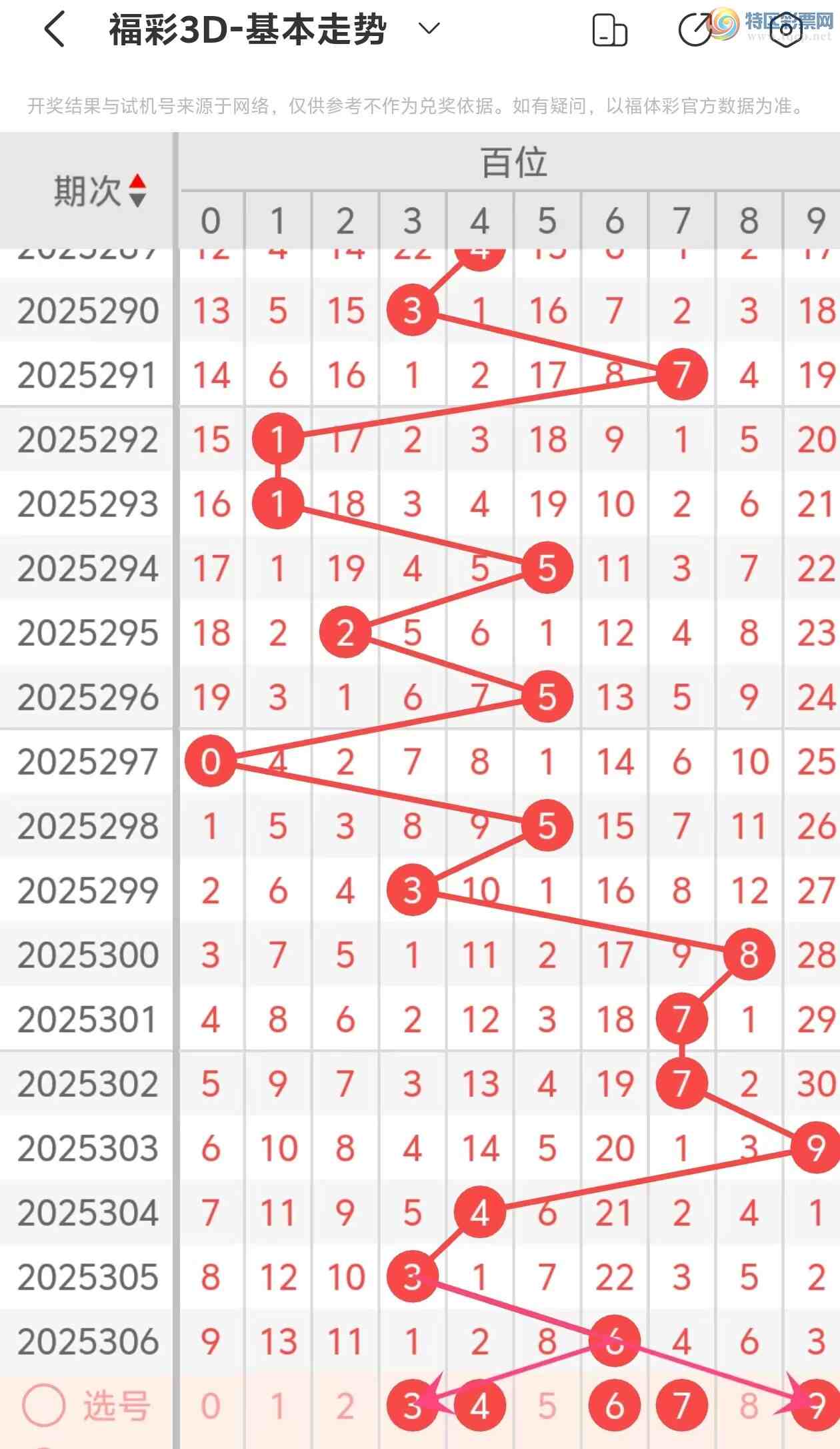 [3D] 25307ڣ3D2025307Ʒ82 / :˵ĳϡ / ID:1163594