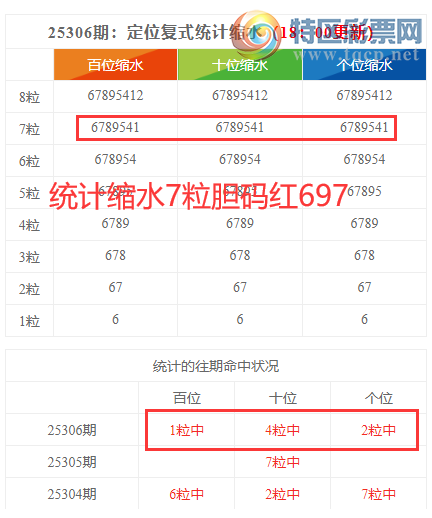 [3D] 25307ڣ3Dֲͳˮ697(10죶),붨λ697139 / :ͷ-С / ID:1163598