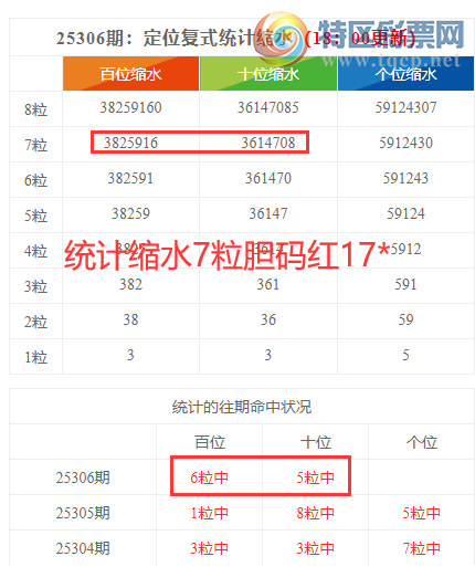 [] 25307ڣֲͳˮ7λ4772 / :ͷ-С / ID:1163599