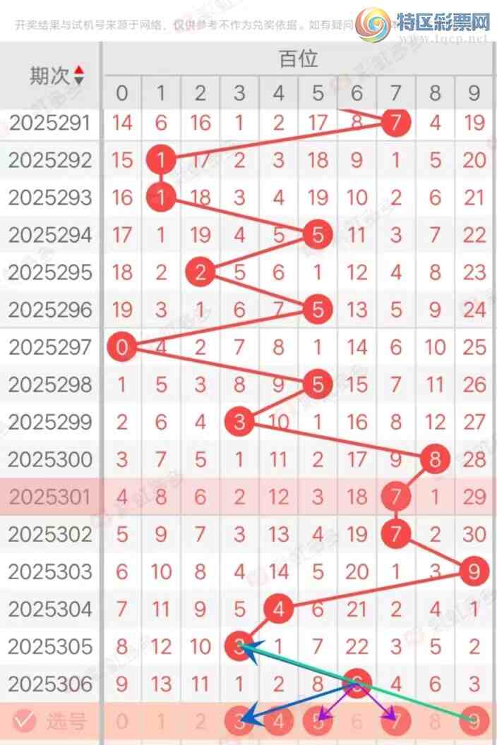 [3D] 25307ڣ3D307ڷѡ731 / :һˡ / ID:1163602