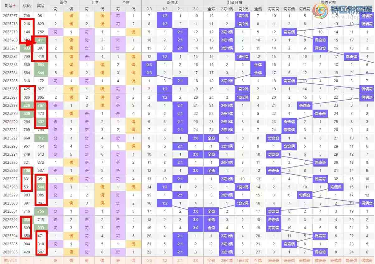 [3D] 25307ڣ07/3Dۺŷ135 / :ң / ID:1163604