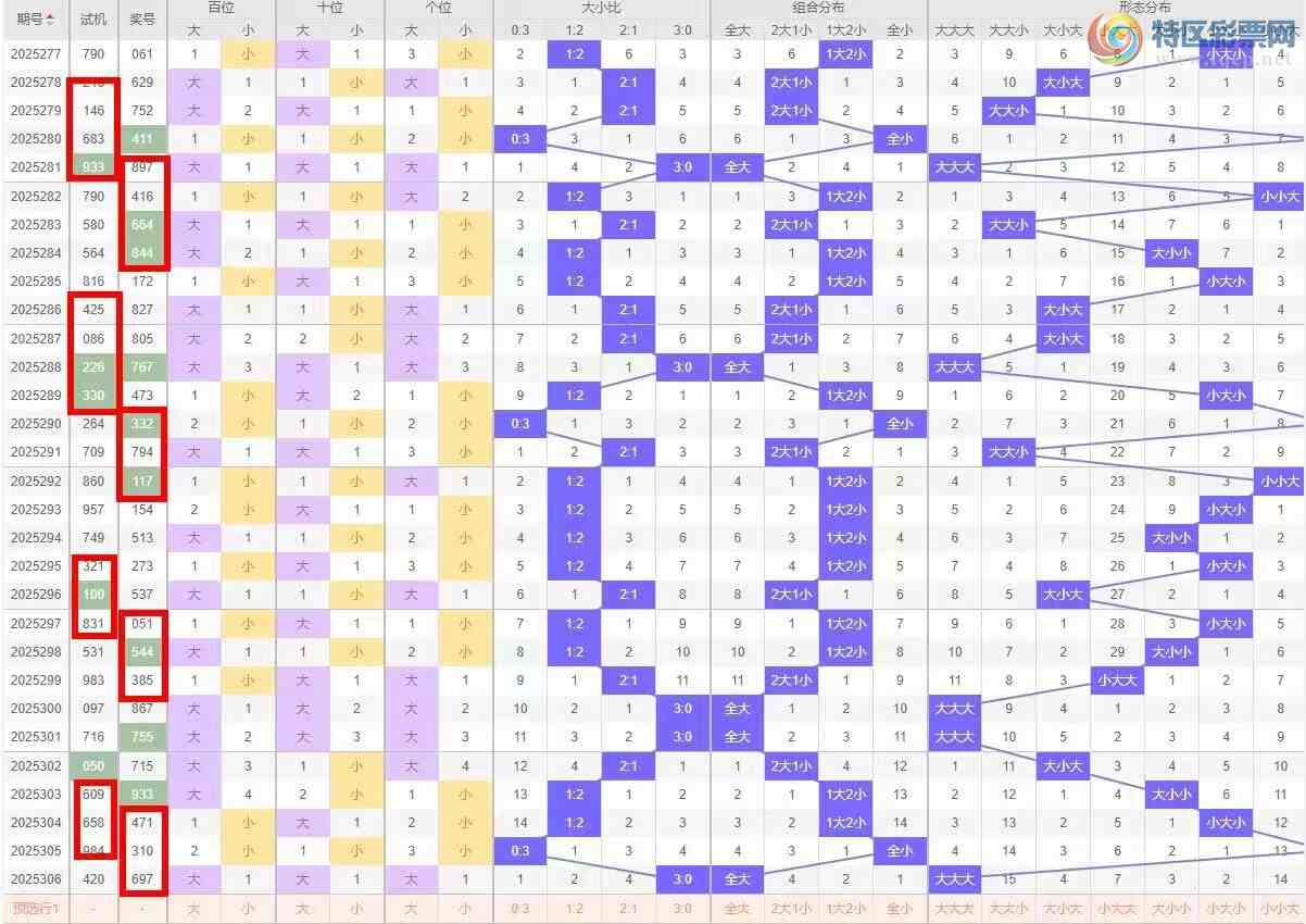 [3D] 25307ڣ07/3Dۺŷ192 / :ң / ID:1163604