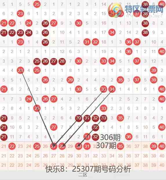 [8] 25307ڣְ25307ڷƼǬ룩122 / :ĵ硣 / ID:1163608