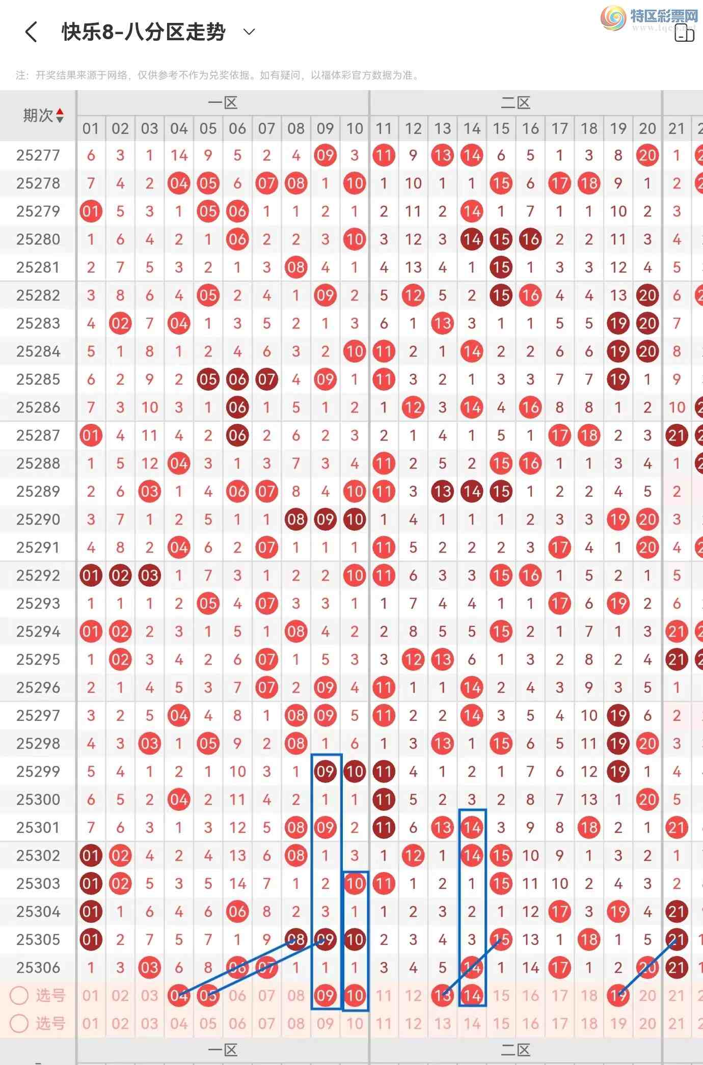 [8] 25307ڣ825307ں3ѡĵ10 / :⡣ / ID:1163611