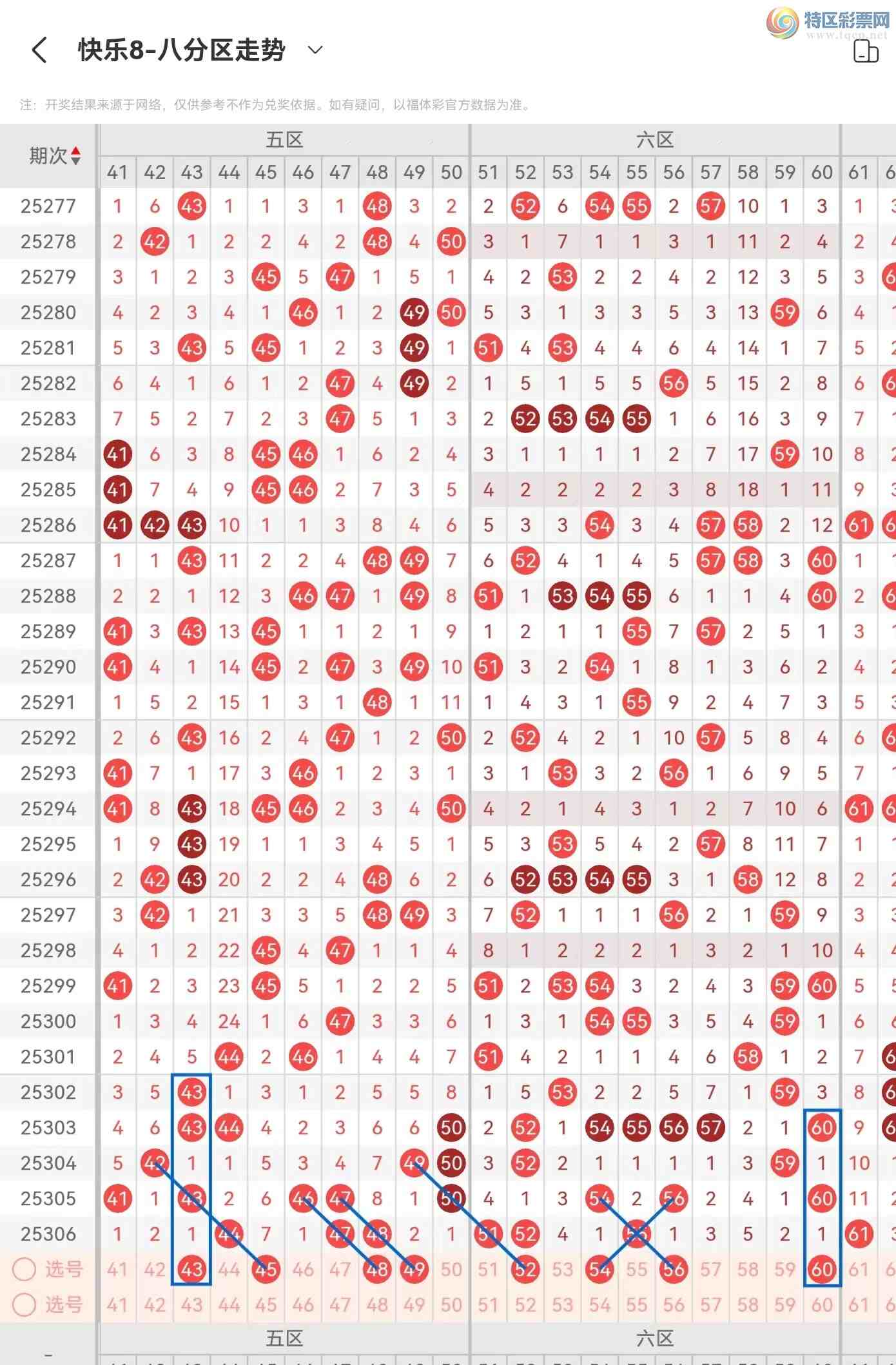 [8] 25307ڣ825307ں3ѡĵ812 / :⡣ / ID:1163611