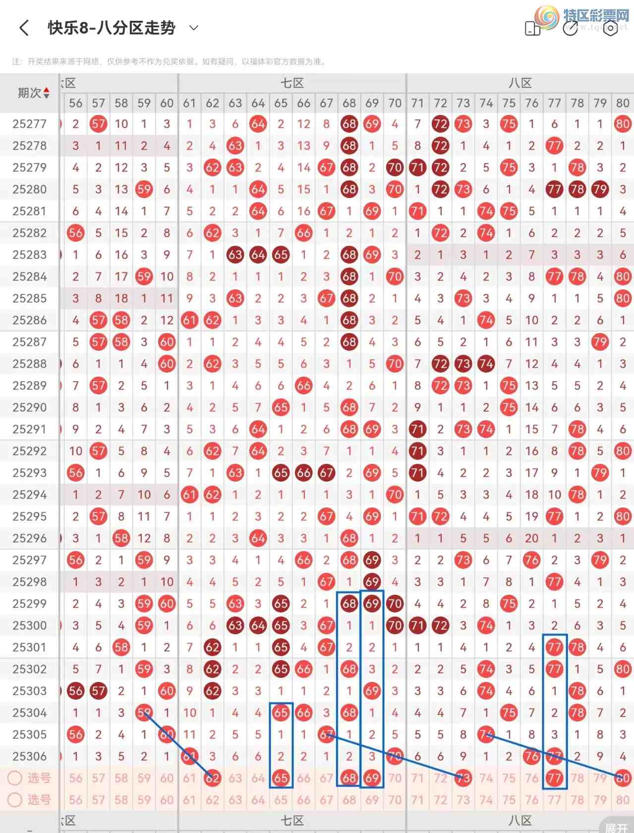[8] 25307ڣ825307ں3ѡĵ613 / :⡣ / ID:1163611