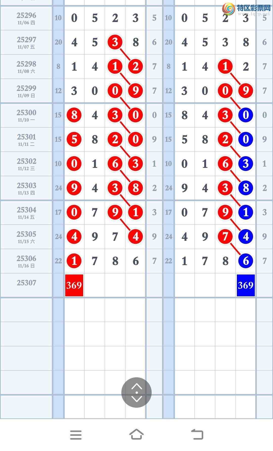 [] 25307ڣڵ1ͷ8ֶ178X16жX78Xͼ桿821 / : / ID:1163064