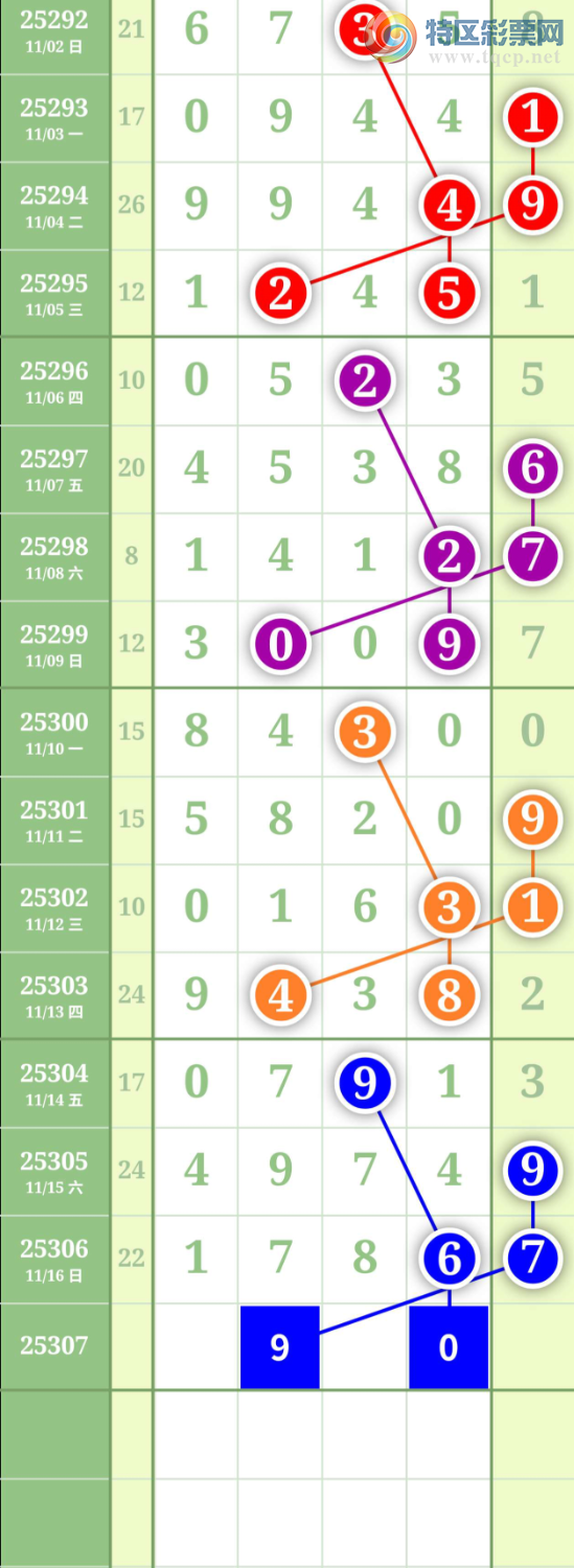 [] 25307ڣ2579ͷͼ桿249 / :³˫ / ID:1163277