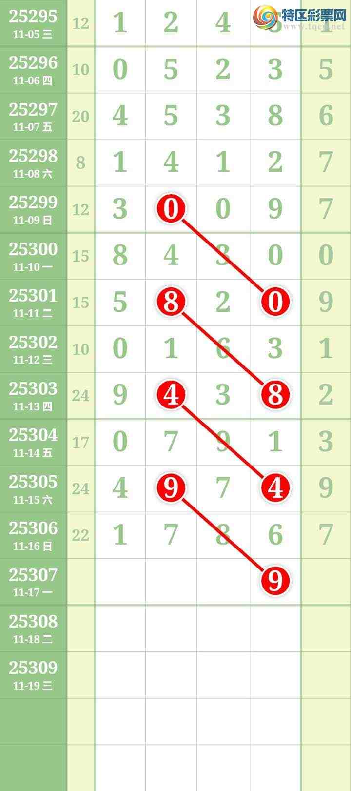 [] 25307ڣĹ ͼ850 / : / ID:1163061