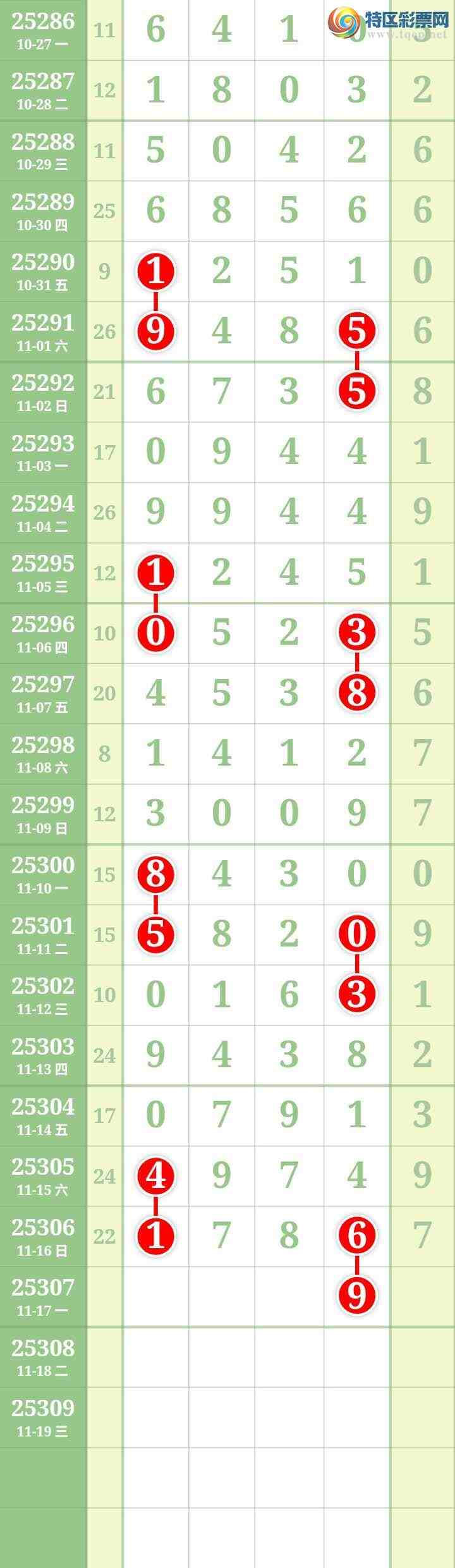 [] 25307ڣĹ ͼ159 / : / ID:1163061