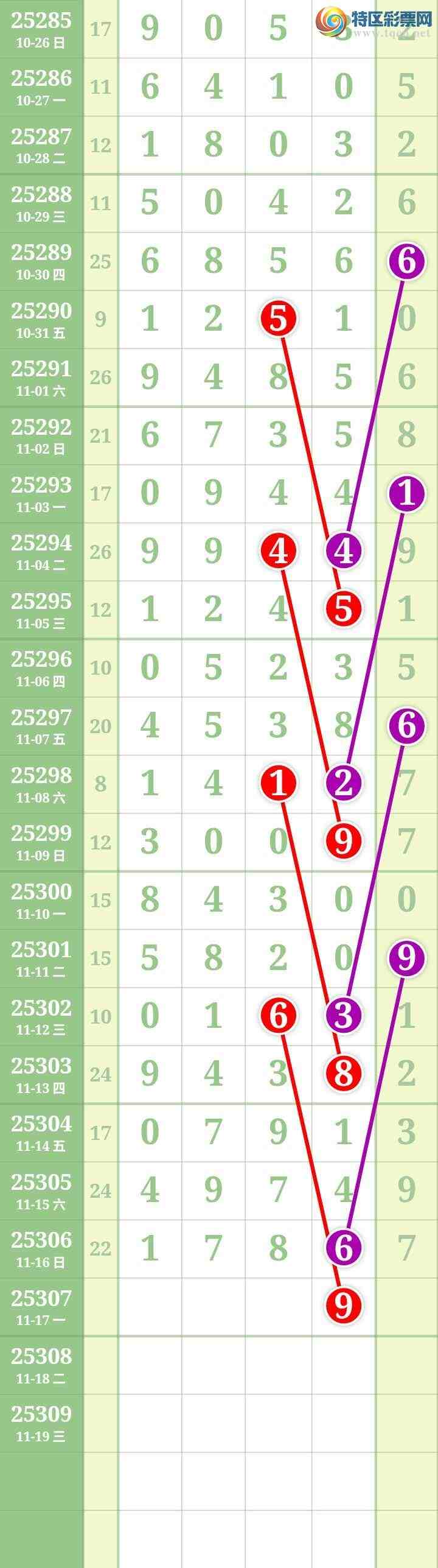 [] 25307ڣĹ ͼ528 / : / ID:1163061