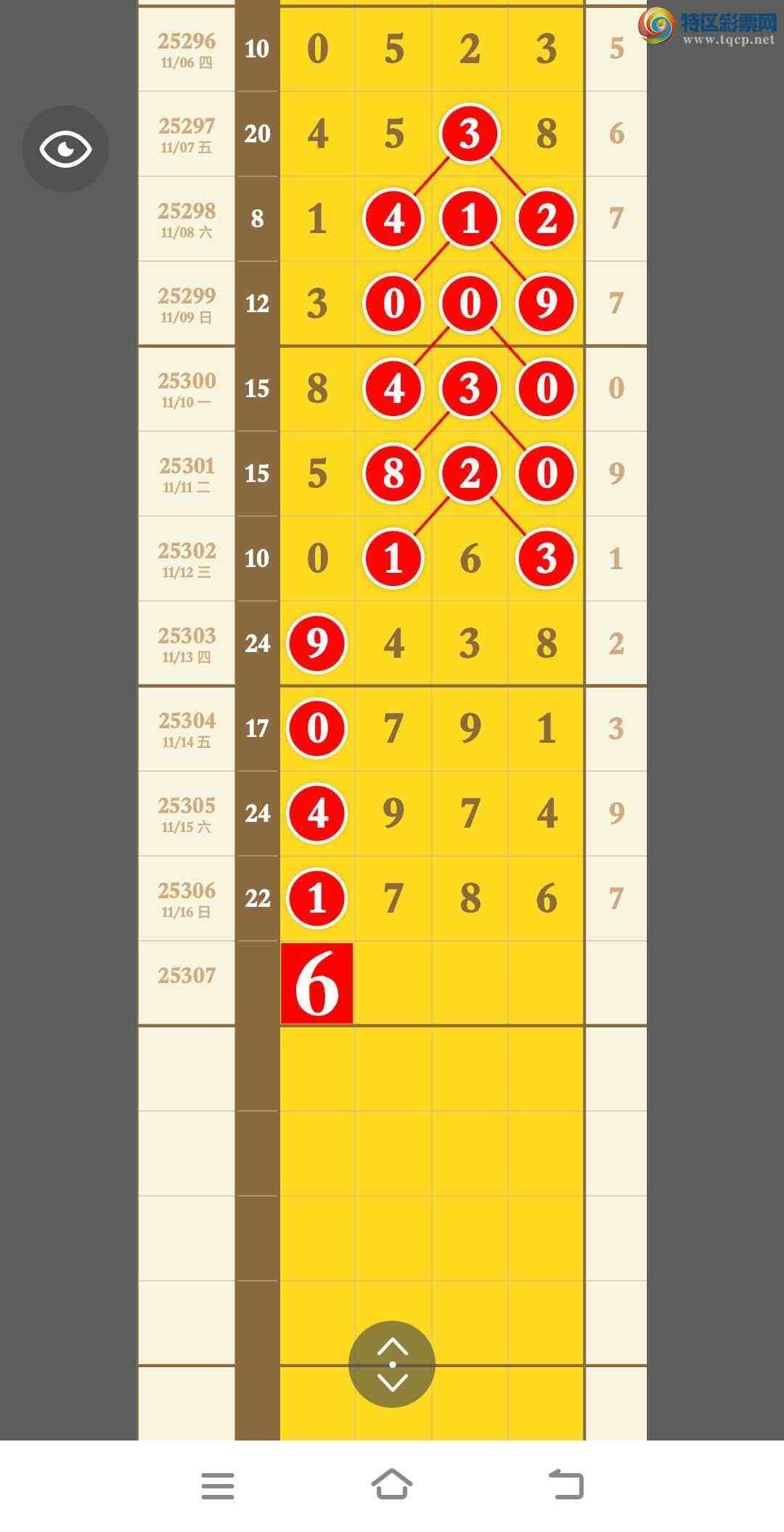 [] 25307ڣڵ1ͷ8ֶ178X16жX78Xͼ桿210 / : / ID:1163064