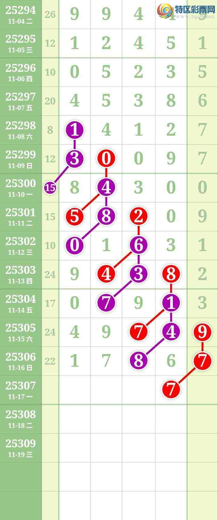 [] 25307ڣĹ ͼ526 / : / ID:1163061