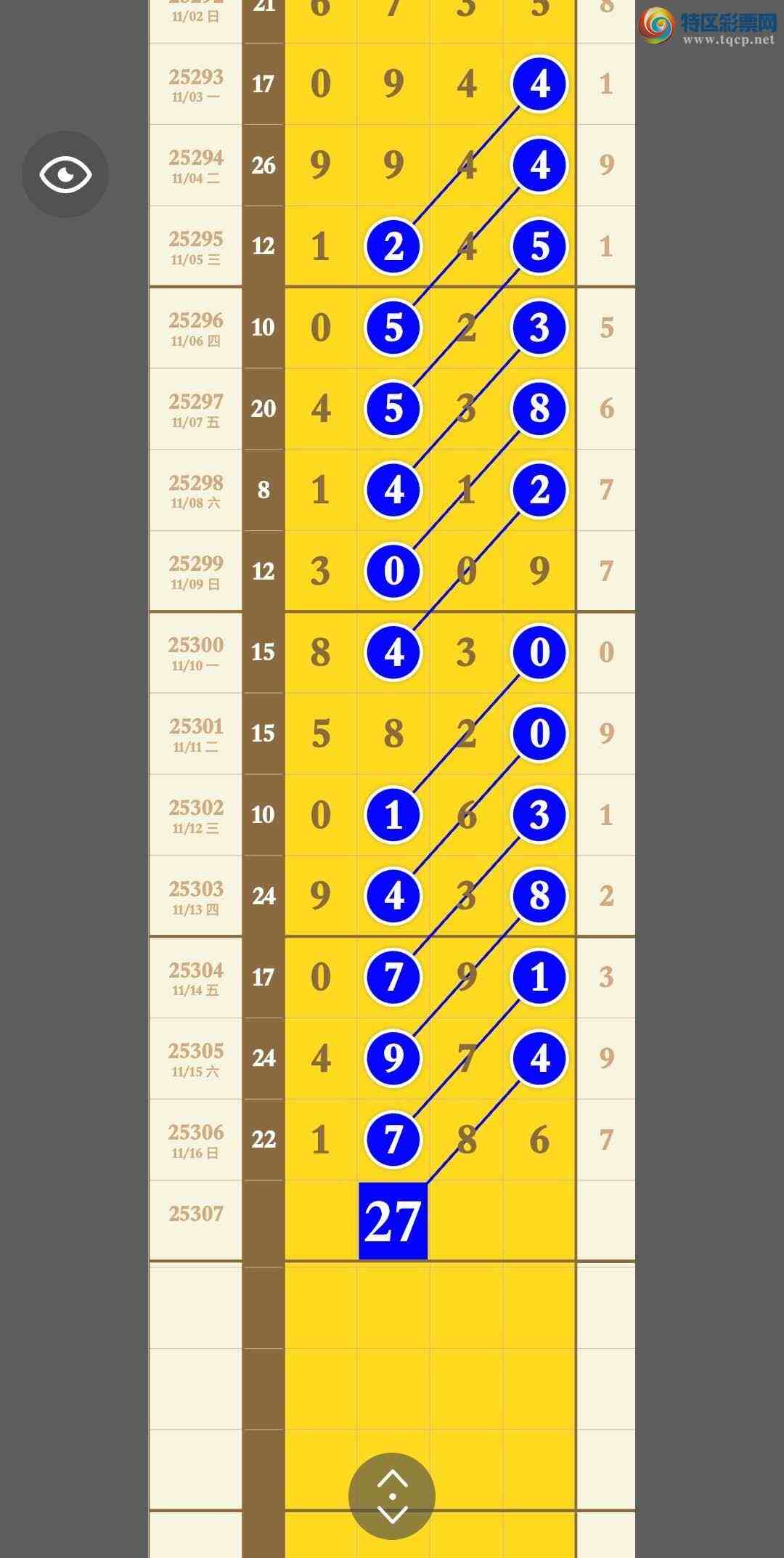 [] 25307ڣڵ1ͷ8ֶ178X16жX78Xͼ桿208 / : / ID:1163064