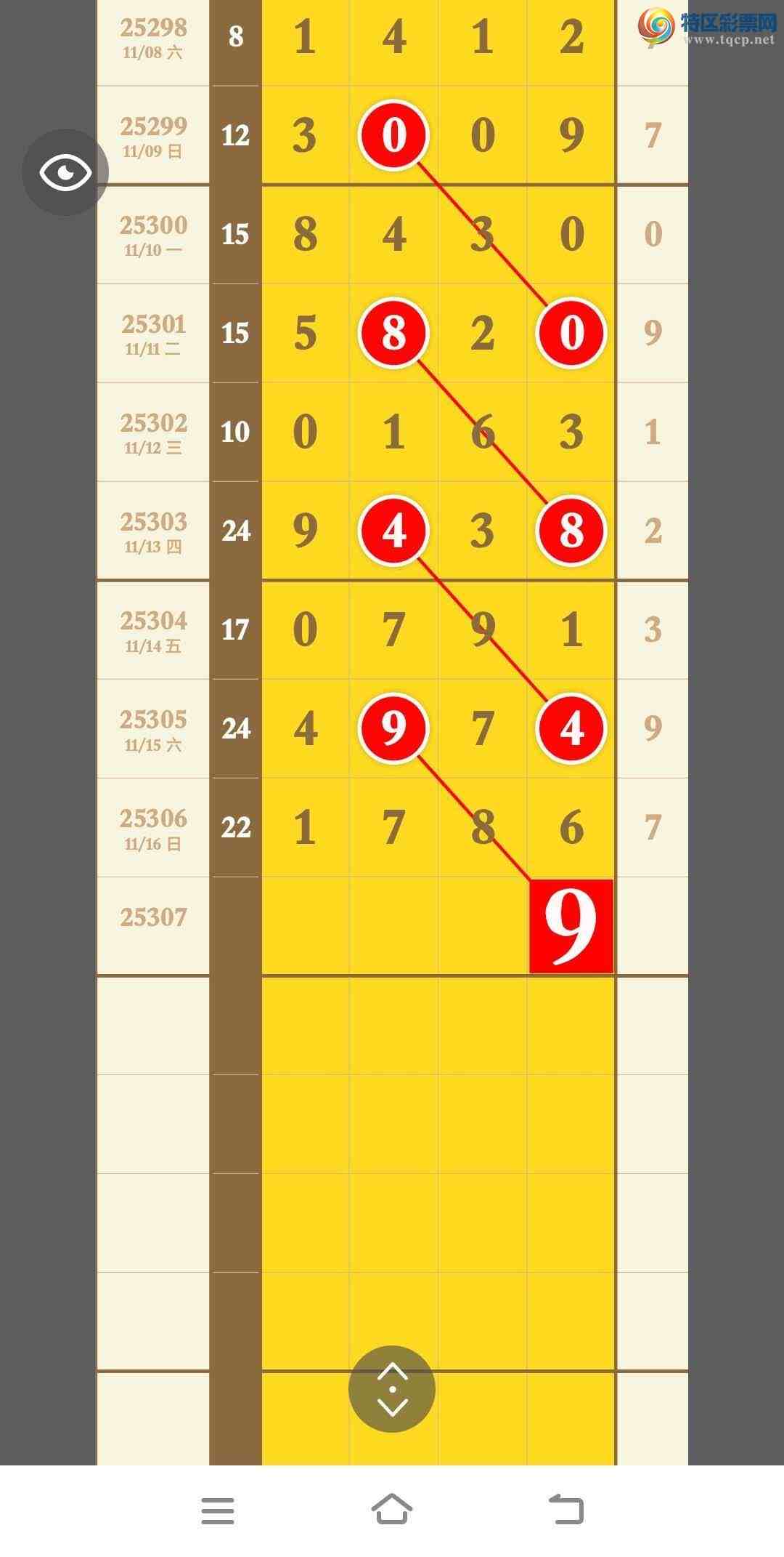 [] 25307ڣڵ1ͷ8ֶ178X16жX78Xͼ桿29 / : / ID:1163064