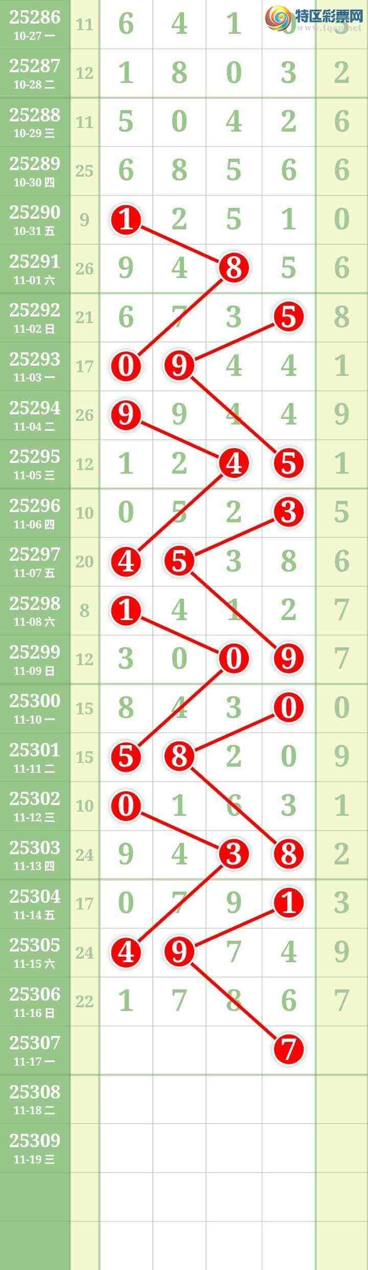 [] 25307ڣĹ ͼ102 / : / ID:1163061