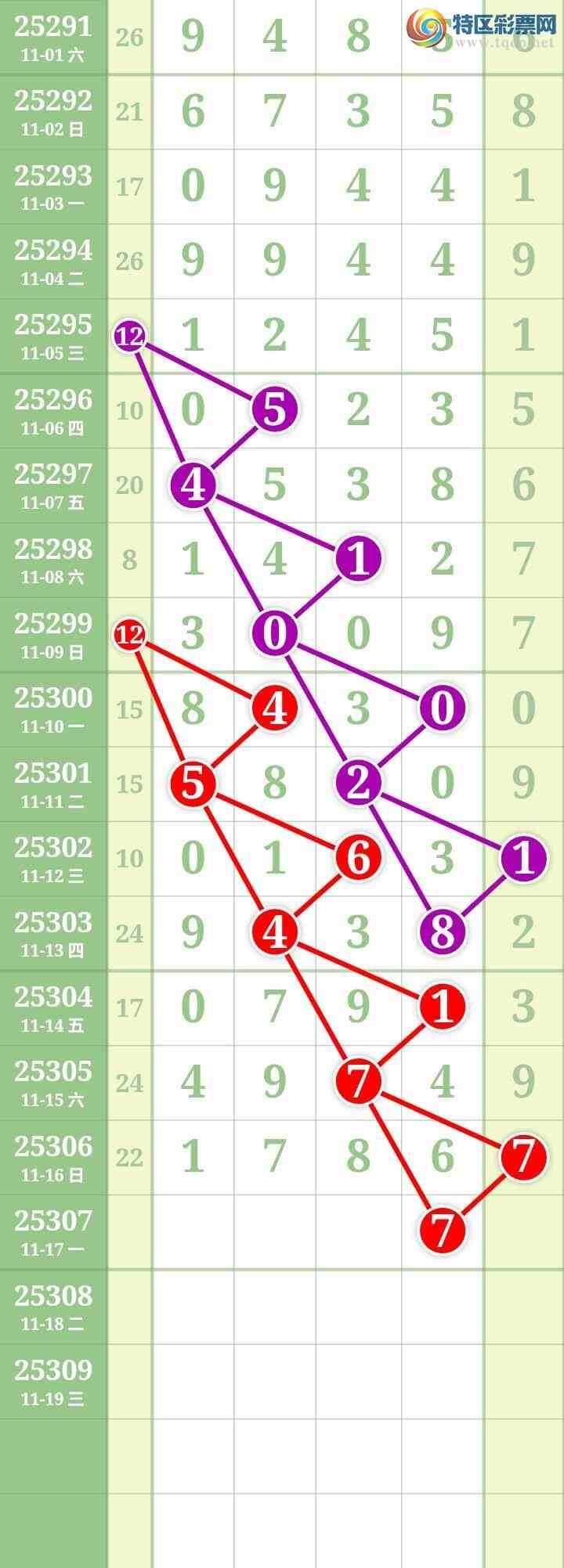 [] 25307ڣĹ ͼ31 / : / ID:1163061