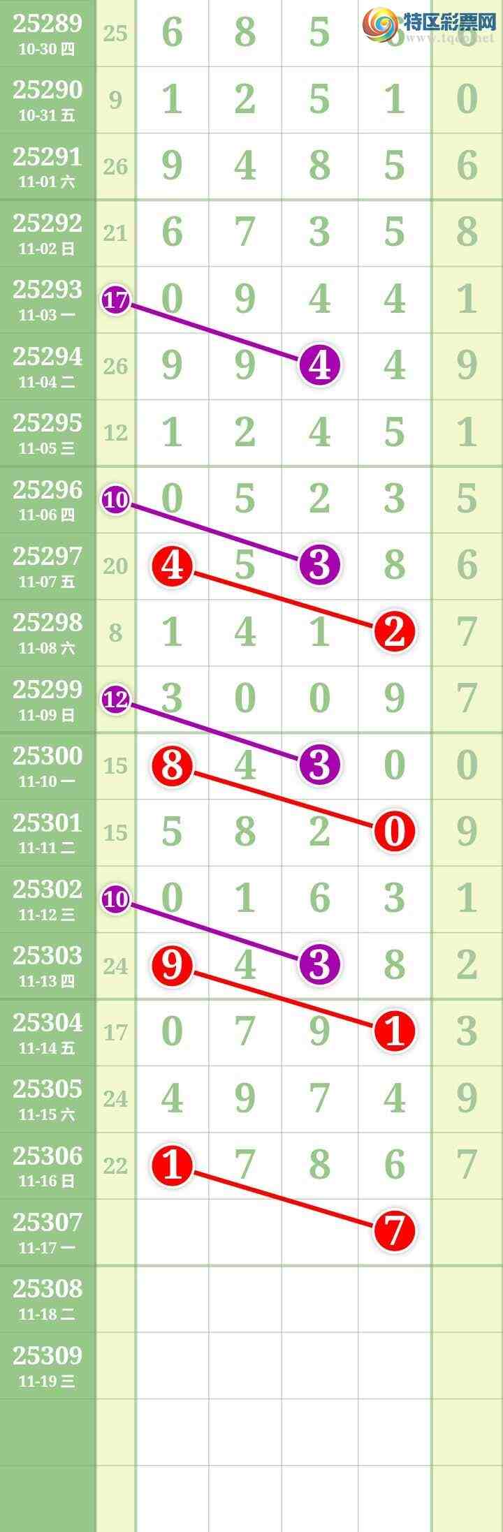 [] 25307ڣĹ ͼ905 / : / ID:1163061