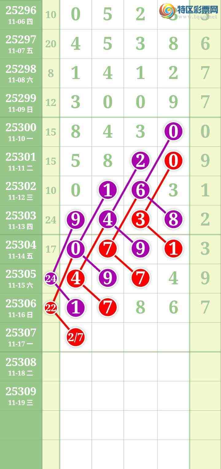 [] 25307ڣĹ ͼ682 / : / ID:1163061