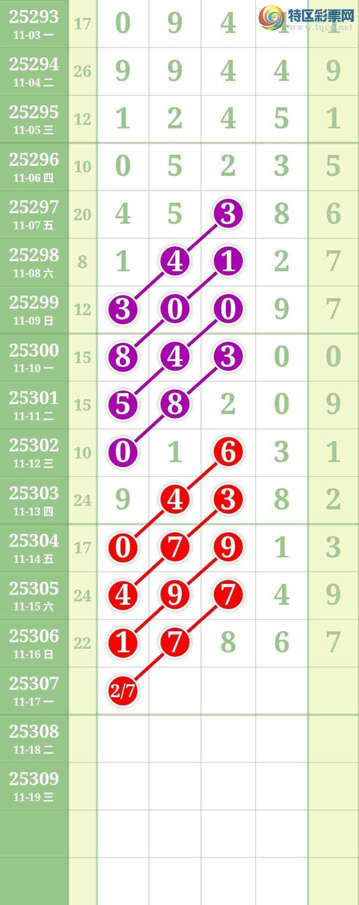 [] 25307ڣĹ ͼ493 / : / ID:1163061