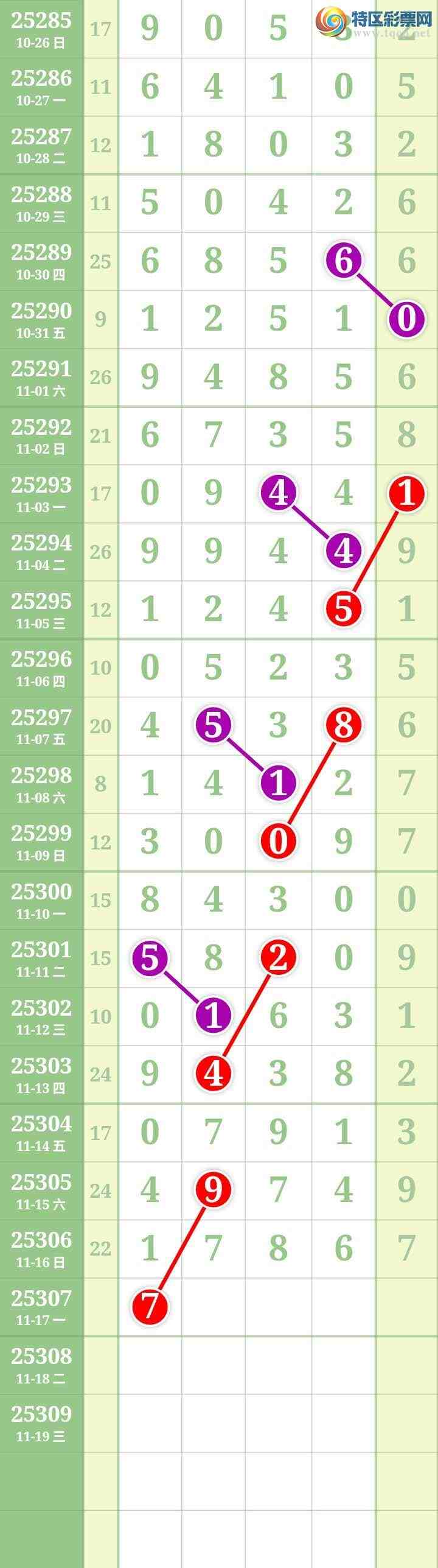 [] 25307ڣĹ ͼ70 / : / ID:1163061