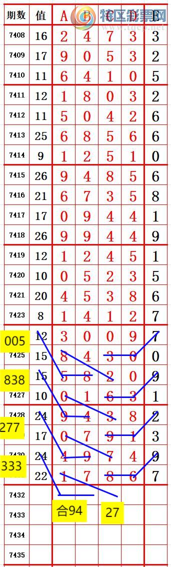 [] 25308ڣ˫9 ׼ͼ桿976 / :666 / ID:1163632