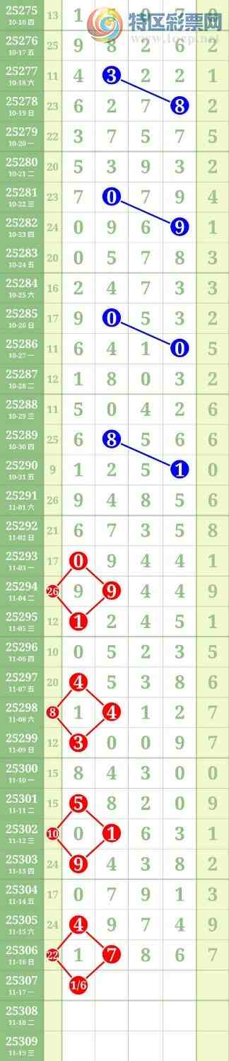 [] 25308ڣ6ͷУ֥Сͼ桿597 / : / ID:1163635