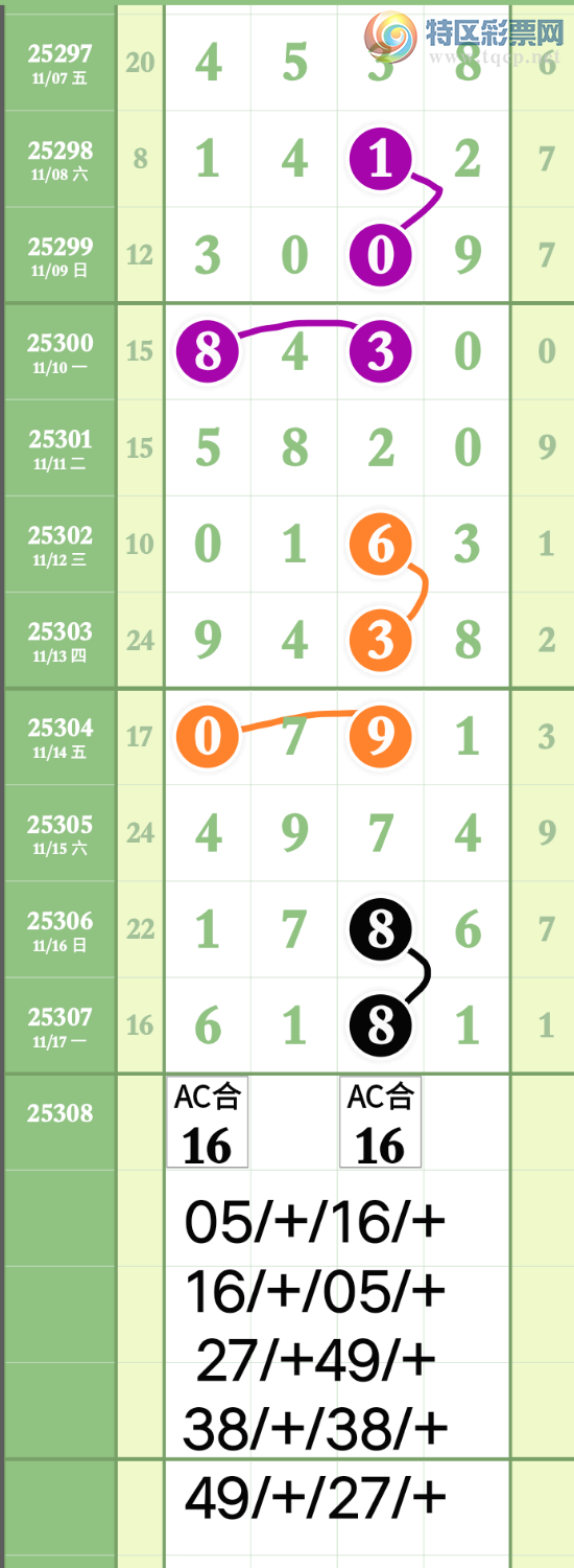 [] 25308ڣҸϲڳɹ6181 н ͼ桿783 / :wd25100 / ID:1163651