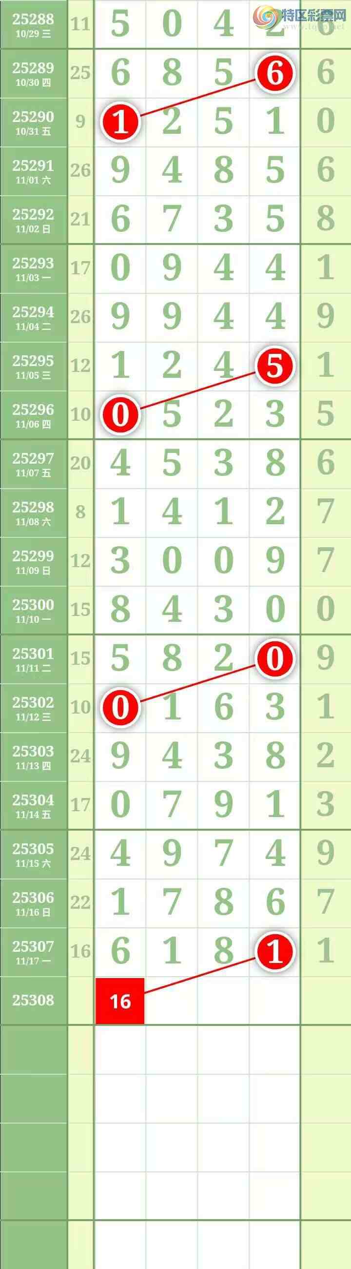 [] 25308ڣͼ桿18 / : / ID:1163655